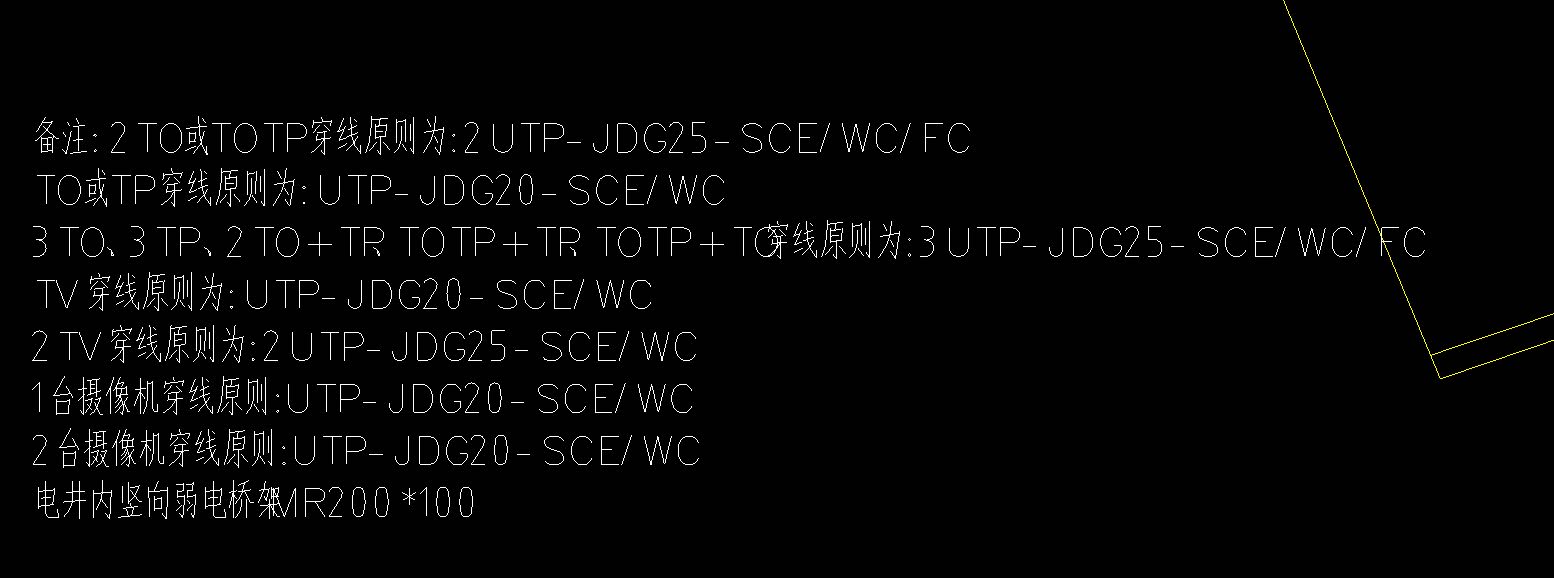 弱电综合布线
