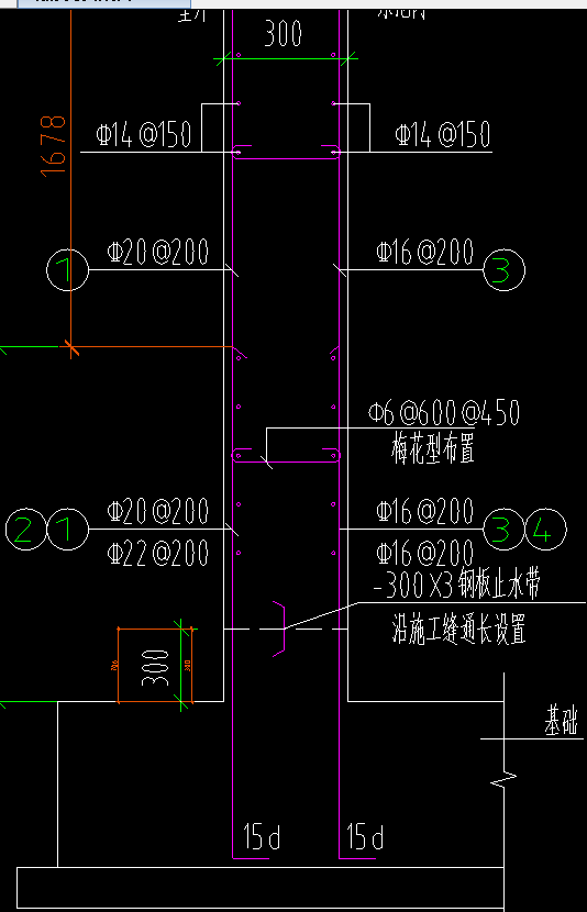 水平分布筋