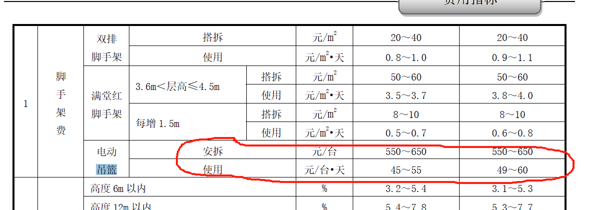 墙脚手架