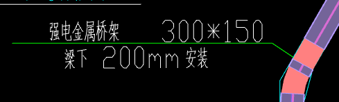 线槽