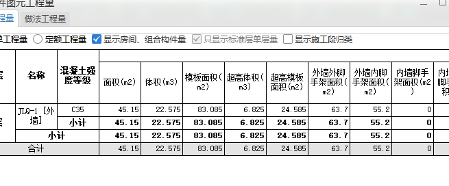 超高