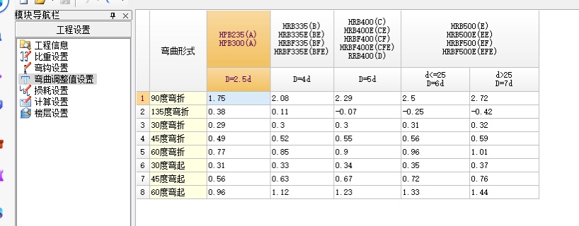 弯钩调整值