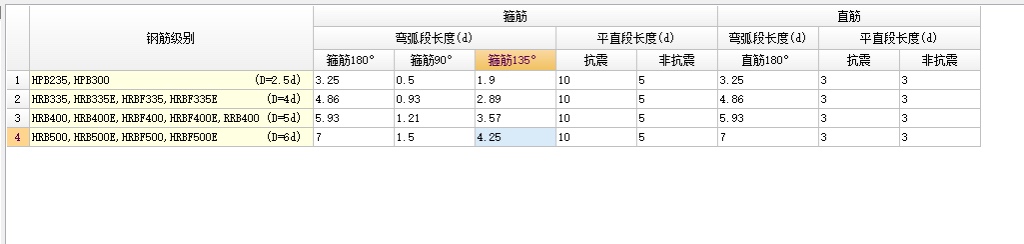 默认设置