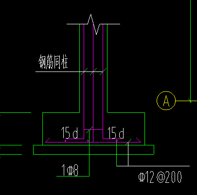 独基