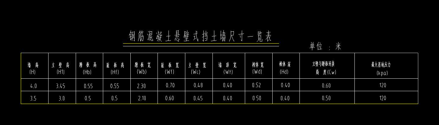 挡土墙