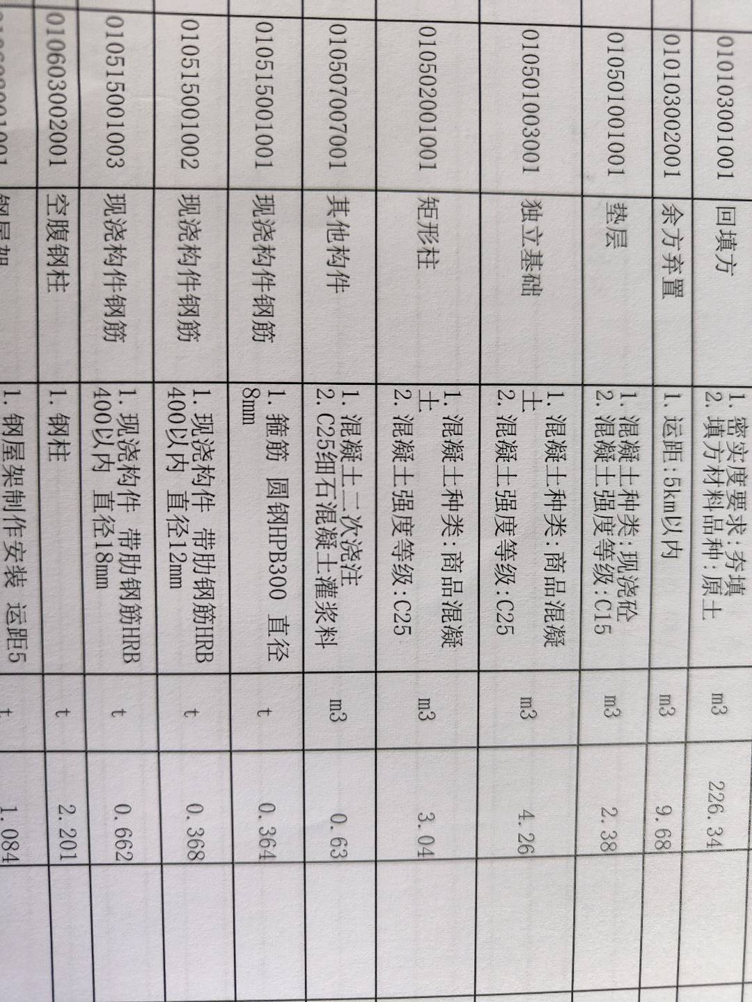 砼