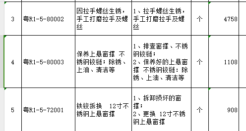 定额