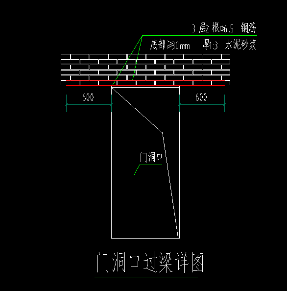 过梁