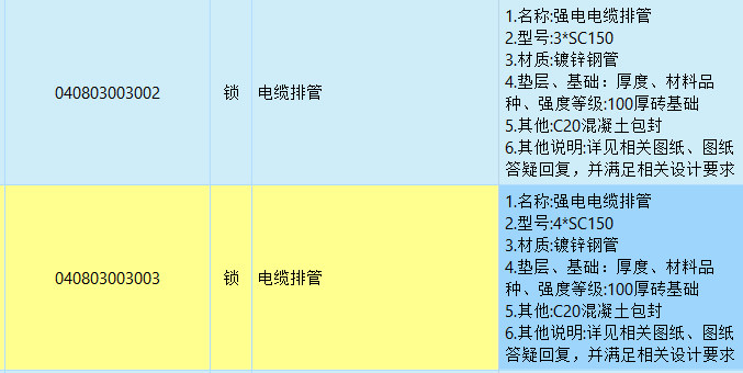 投标预算