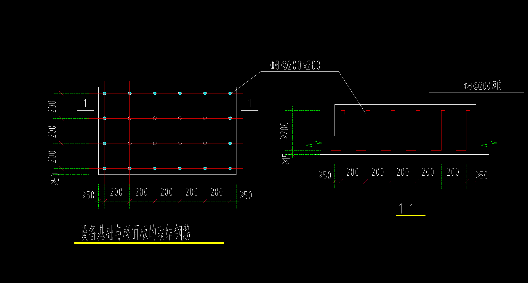 设备基础