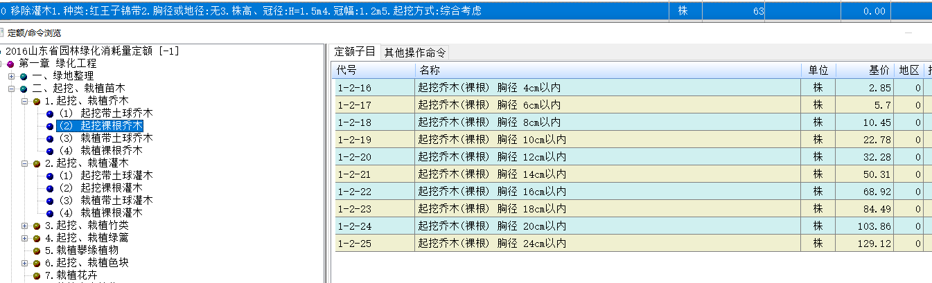地径