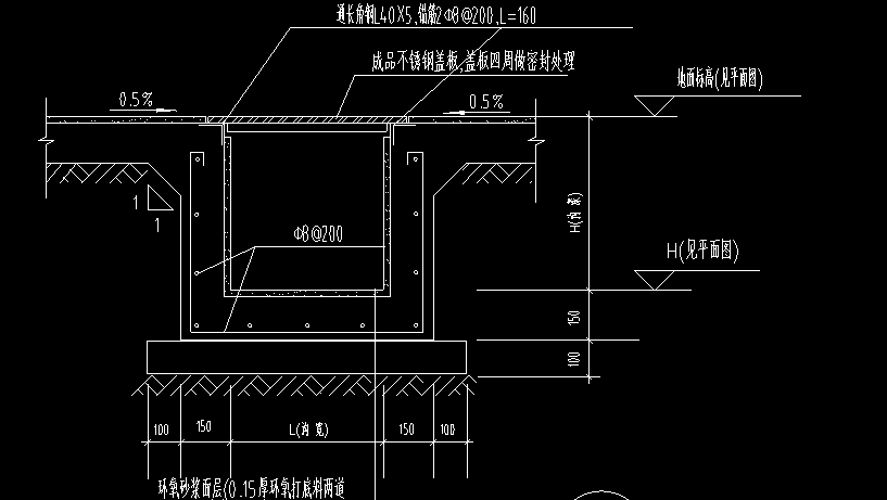 标高