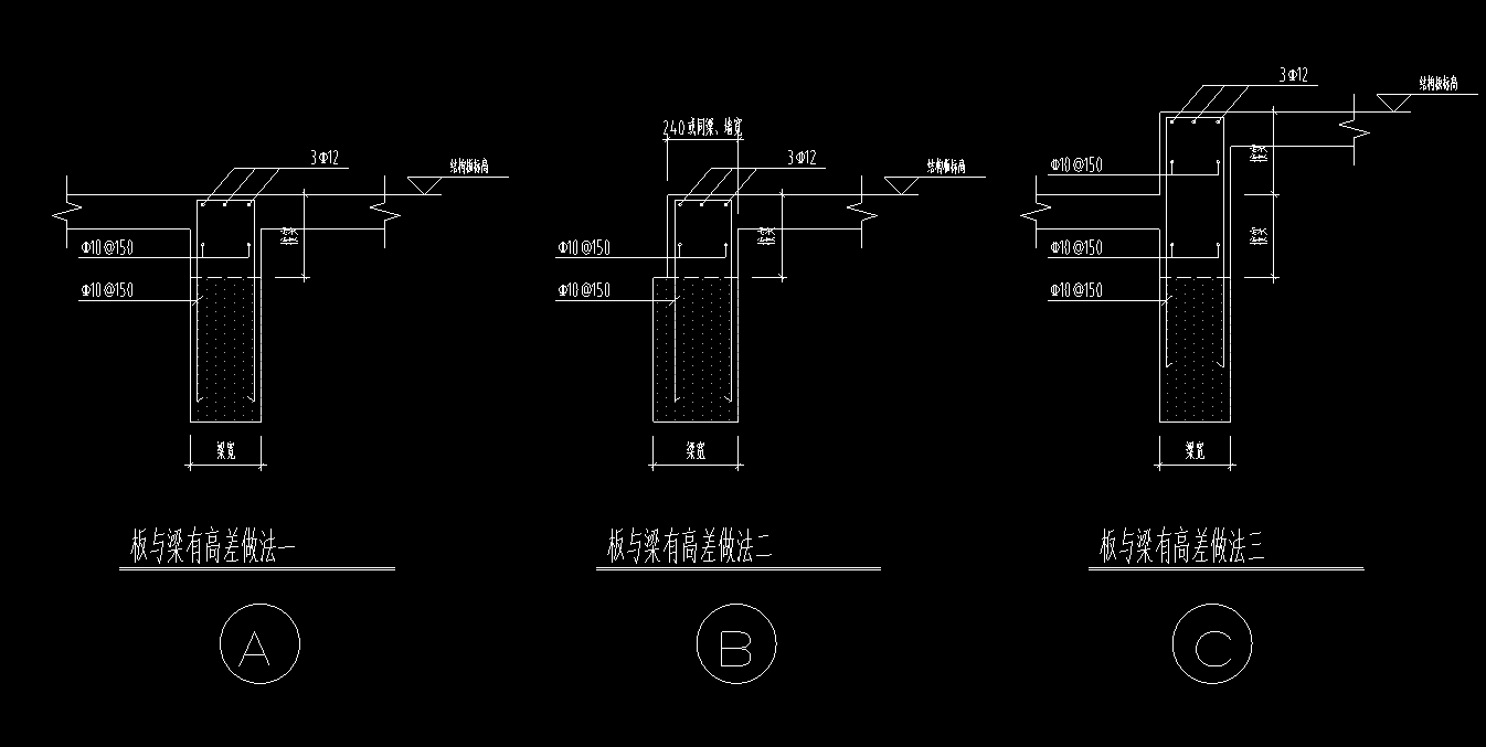 高差