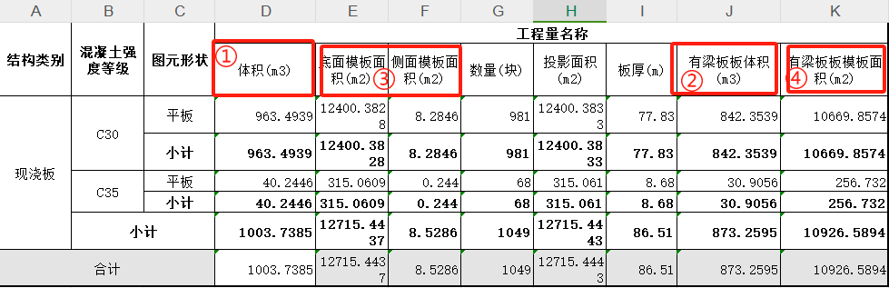 墙工程量