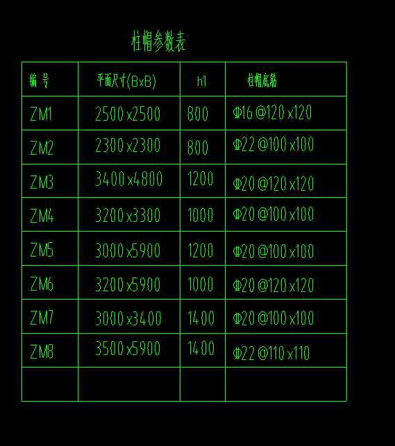 柱帽