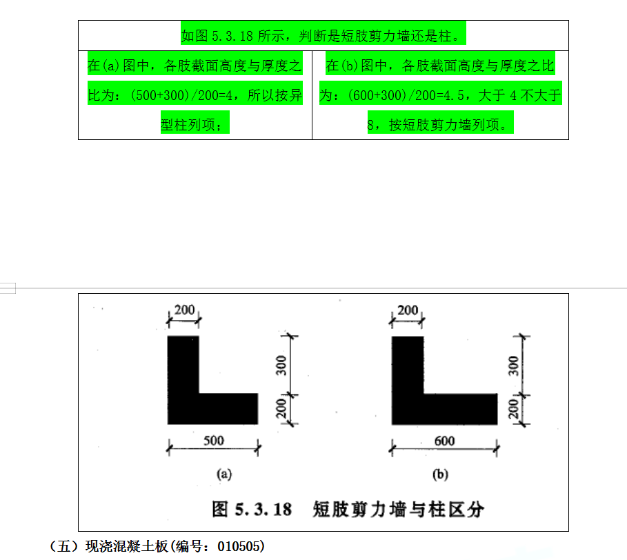 短肢剪力墙