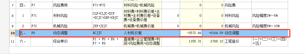 计取