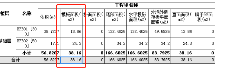 板面积