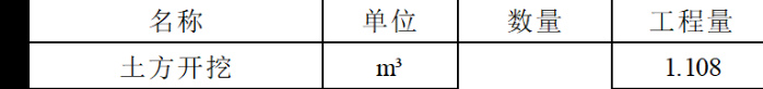 检查井