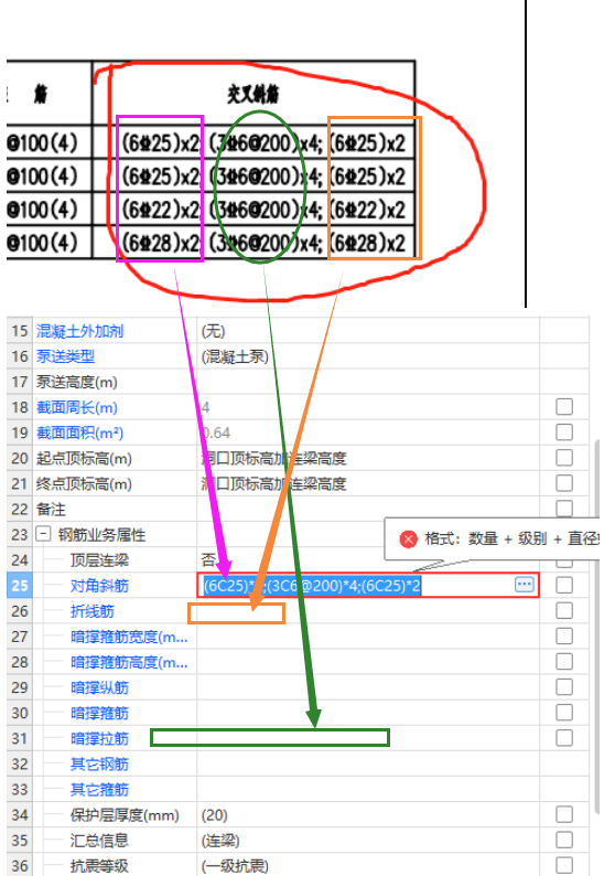 答疑解惑