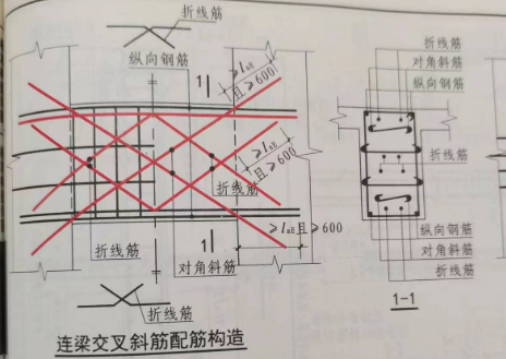 建筑行业快速问答平台-答疑解惑