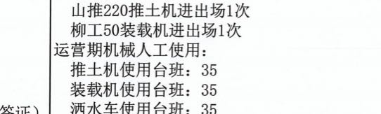 进出场费