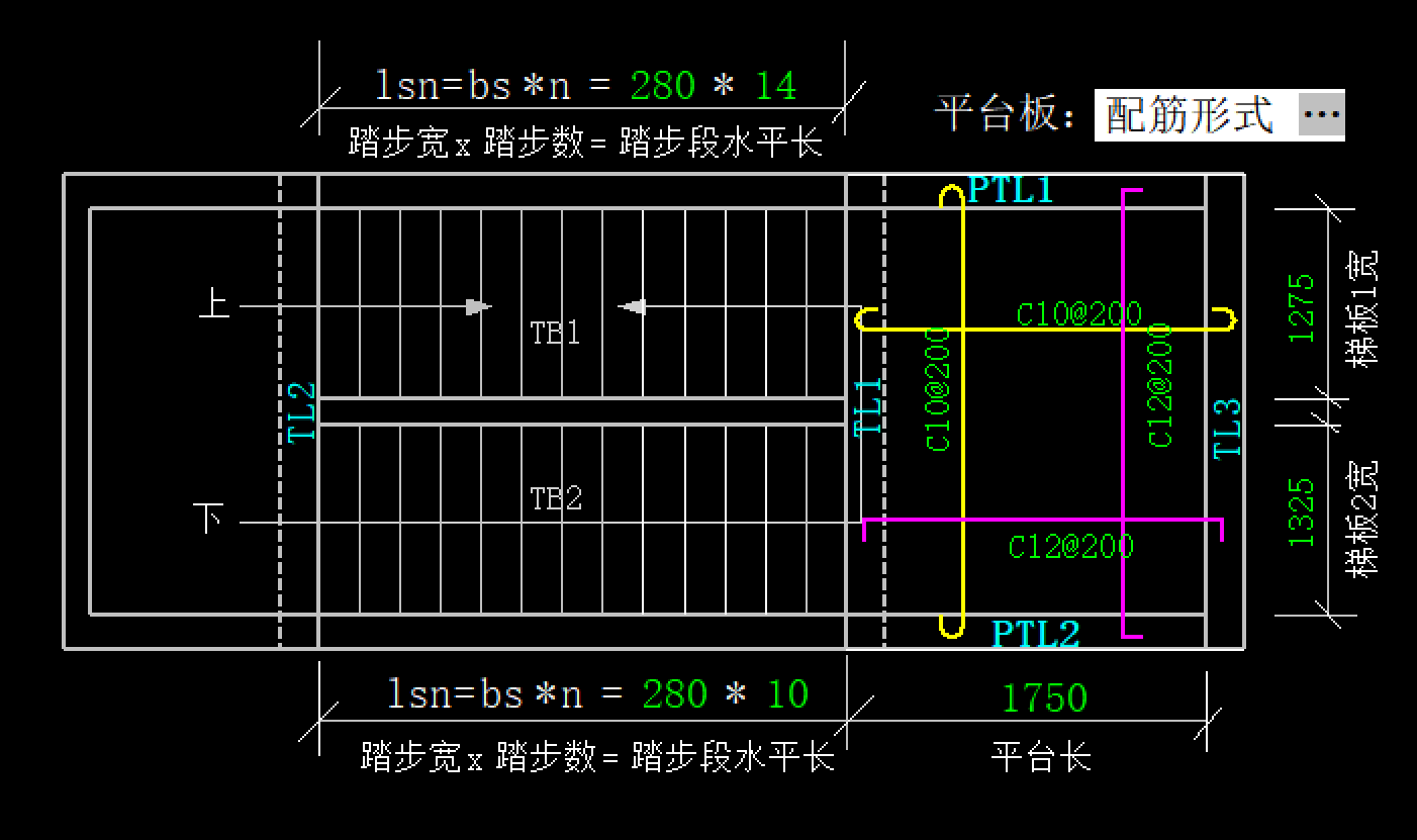 平台板