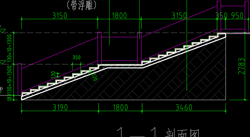 高度不同