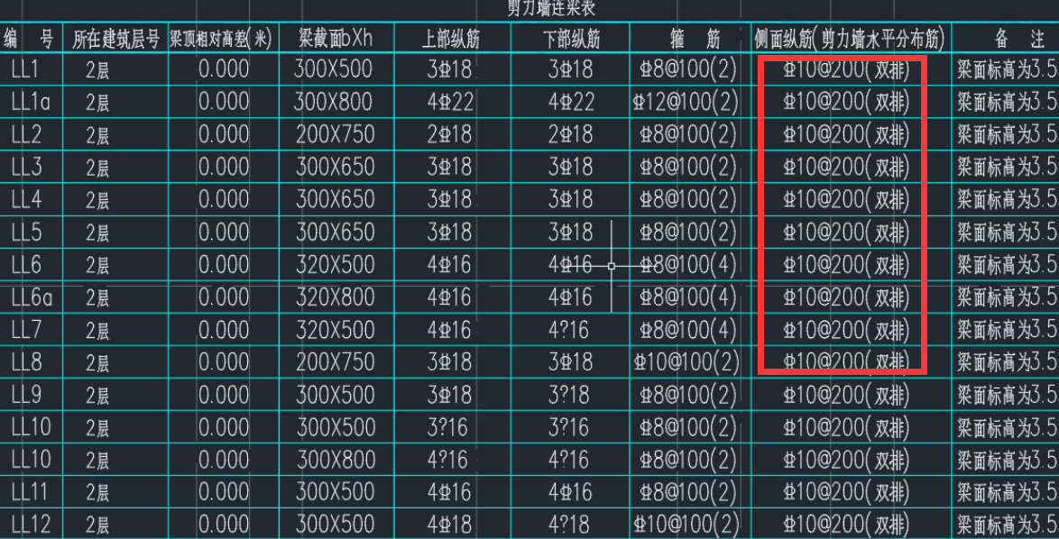 梁侧面