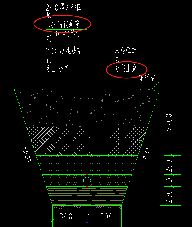 钢套管