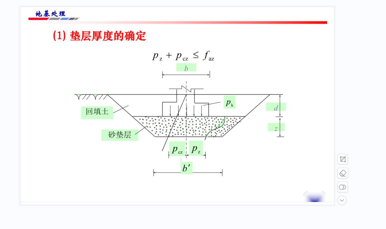 筏板基础