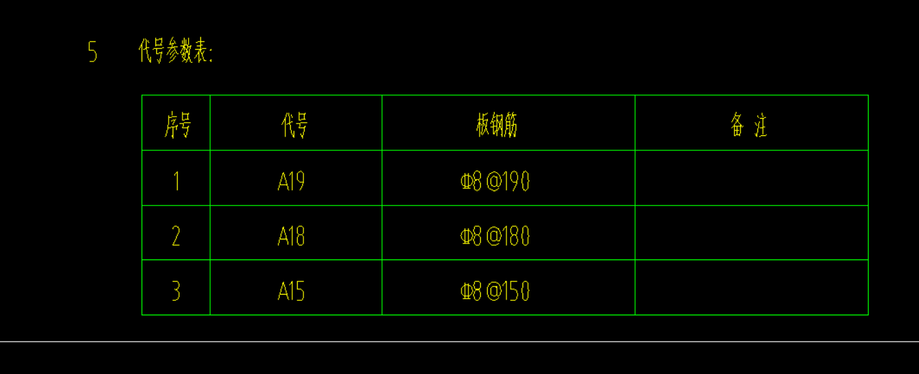 底筋