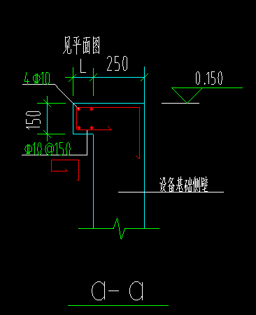 形状