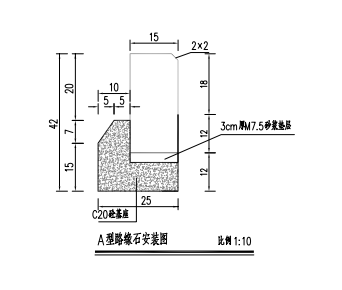 路缘石清单