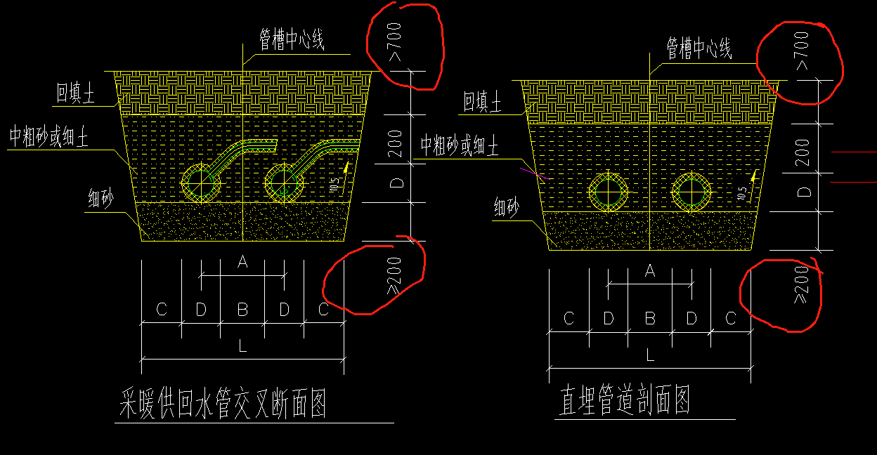 土方