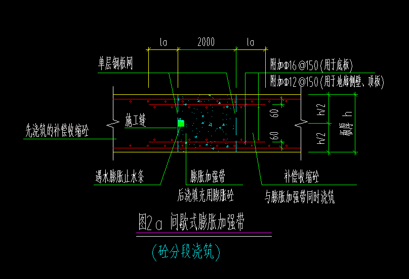 套定额