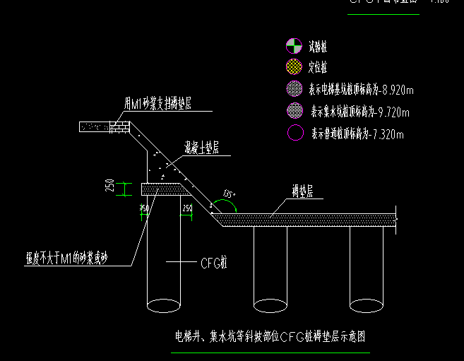 素砼