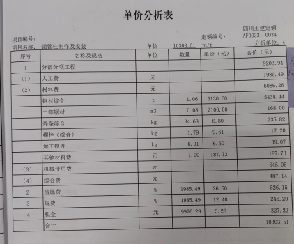 措施費(fèi)