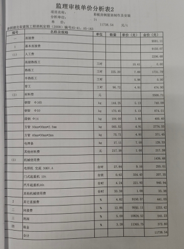 單價