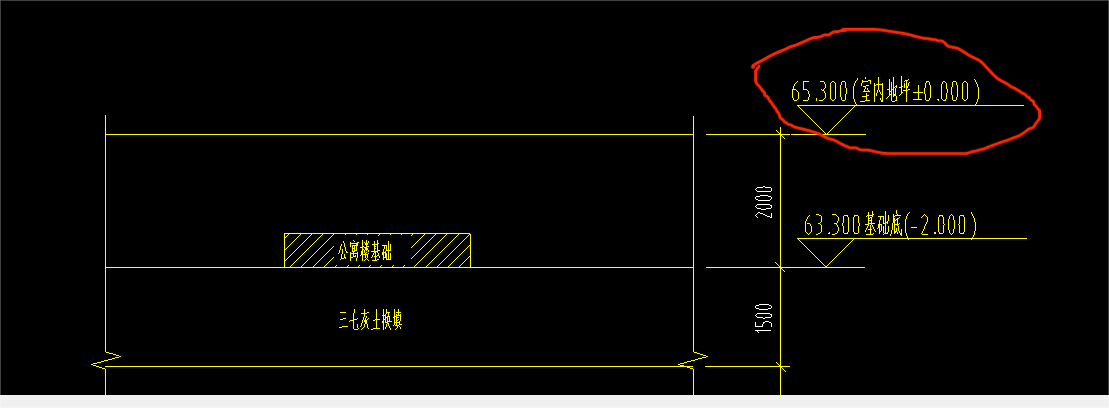 基础层