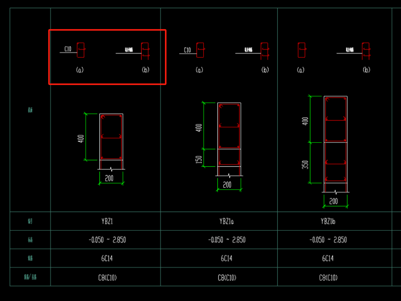 识别柱大样时上边的这个ab交错布置的部分需要识别吗