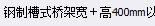 定额
