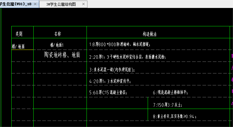 块料