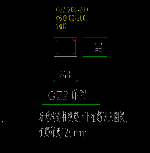 手算