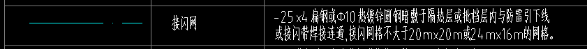 敷设