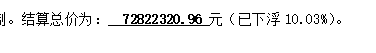 結(jié)算價