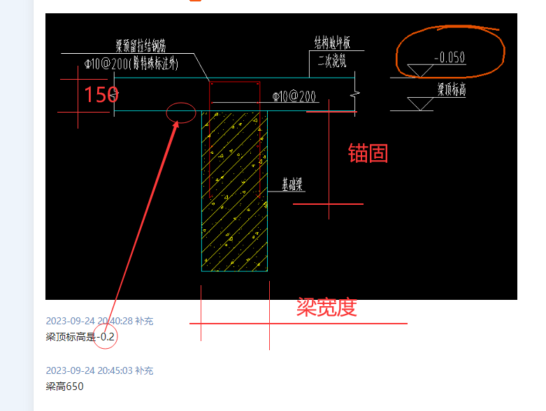 拉结筋