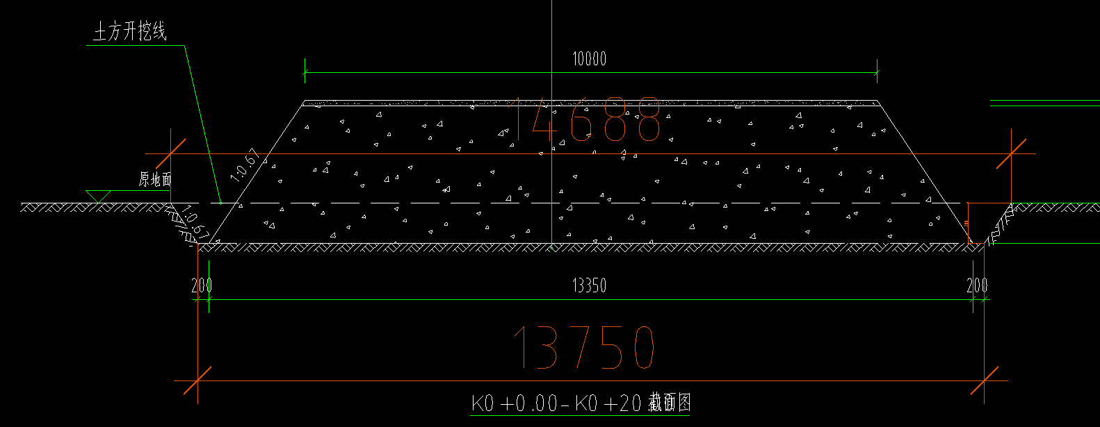 答疑解惑