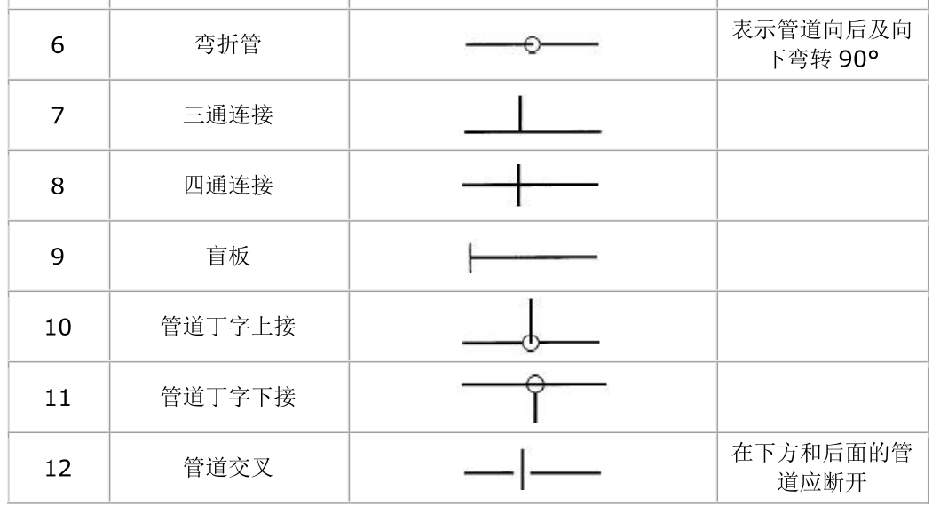 平行