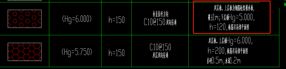 双层板